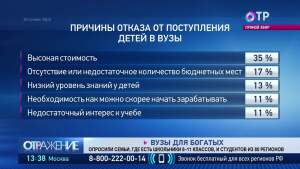 Амет Володарский: Во главу угла нужно поставить образовательное портфолио человека