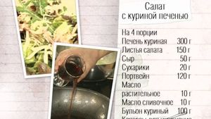 Рецепт салата с куриной печенью